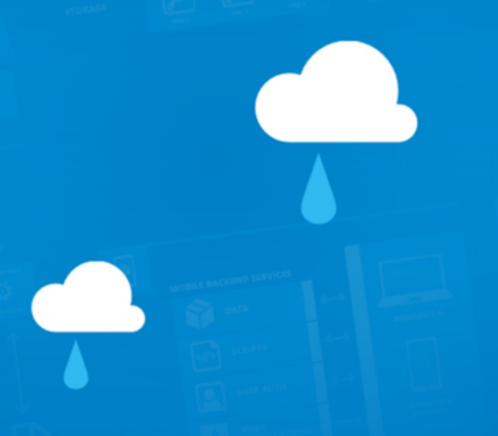 Something went wrong